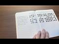 Theme System Journal Insights