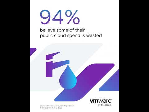 Private Cloud Outlook: 94% of IT Leaders Surveyed Believe Some of Their Public Cloud Spend is Wasted