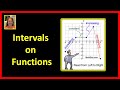 Understanding Polynomial Functions and Intervals
