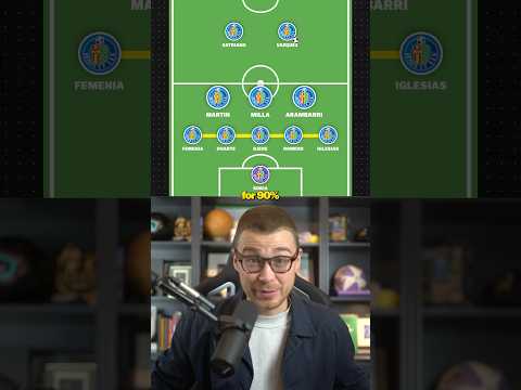 Most Hated Tactics In Europe.