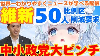 【時事】「衆議院・比例区で50人削減」で自民と維新合意か。維新「年内にできないなら連立しない」中小政党大ピンチ！