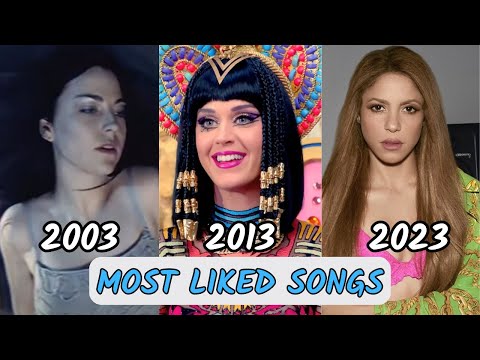 Top 5 Most Liked Songs Each Year (2003-2023)