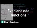 Identifying Even and Odd Functions in Algebra