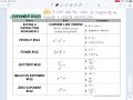 Mastering the Rules of Exponents