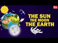 Eclipses and Lunar Phases