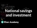Understanding GDP, Savings, and Investment