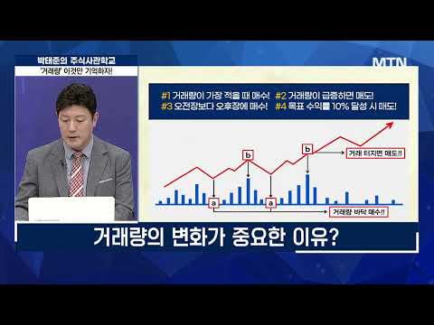 [주식 사관학교 시즌2] 거래량의 변화가 중요한 이유 / 머니투데이방송 (증시, 증