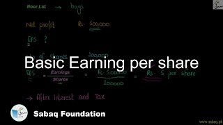 Basic Earning per share