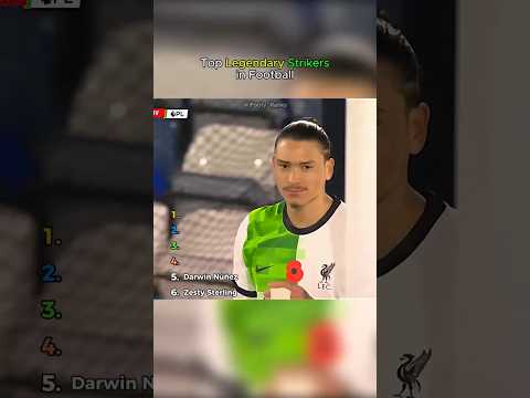 Top Legedary Strikers in Football