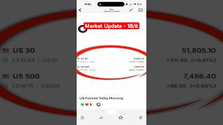Market Update - 18/6