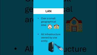 LANs and WANs #revision #gcse #gcsecomputerscience