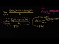 Understanding Limits and Derivatives of Logarithmic Functions