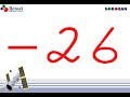 Understanding the Ding Sound