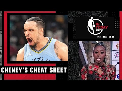 'No Ja, no problem’ - Grizz get ANOTHER blowout: A breakdown ft. Chiney’s Cheat Sheet | NBA Today video clip