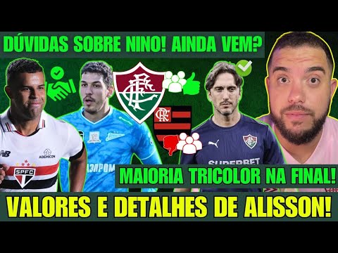 Fluminense Anuncia Contratação de Alisson e Confirma Técnico para Final Contra o Flamengo