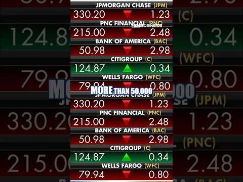 <strong>Nine</strong> MAJOR banks face SCRUTINY over political and religious DEBANKING #shorts