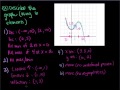 Graphing Functions and Their Properties