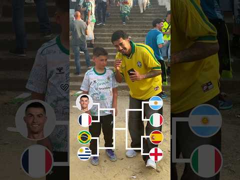 Tu jugador FAVORITO del 🌎⚽️ #futbol #laliga #betis #antony #cr7 #messi