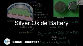 Silver Oxide Battery