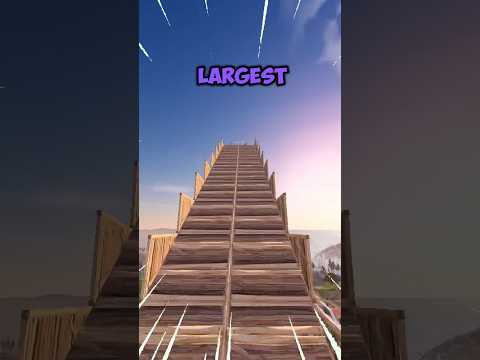 Did you complete it? 😱
