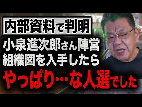 【内部資料 公開】小泉進次郎さん陣営の組織図が独自取材で判明！まさに第４次岸田政権…やっぱり高市陣営とは真逆の緊縮路線で間違いありませんでした【須田慎一郎が総裁選を最速解説】