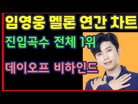 임영웅 멜론 연간 top100 진입곡수 전체 1위, 데이오프 비하인드-하재근TV