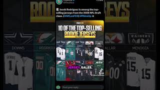 🚨ROSTER MOVES🚨❌MAKING CUTS❌@MiamiDolphins @NFL  #nfl #miamidolphins #sports #fyp #phinsup