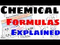 Decoding Chemical Formulas and Compounds