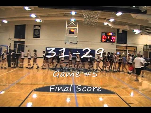SCF VB knocks of College of Central Florida- 5th set went 31-29!!