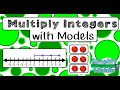 Mastering Integer Multiplication with Models