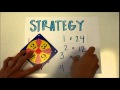 Strategies for the 24 Math Game