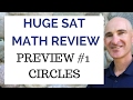 Understanding the Equation of a Circle