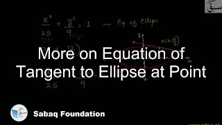 More on Equation of Tangent to Ellipse at Point