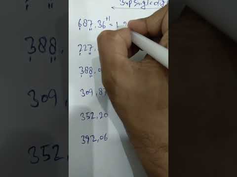 Thailand Lottery 3up Single digit Formula Pass |  3up Single digit Chart Route open 01/07/2025
