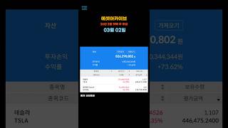 3월 첫째 주 에셋아카이브 계좌 현황 #미국주식 #투자 #테슬라 #구글 #AI #TSLA #GOOGL