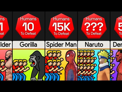 Comparison: How Many Humans To Defeat ____