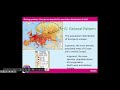 Understanding the GAME Structure