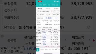 25.12.10 금리인하 할거면서.. #plty #팔란티어 #써클인터넷그룹
