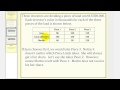 Understanding the Divider-Chooser Method
