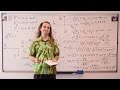 Exploring Force Vector Addition