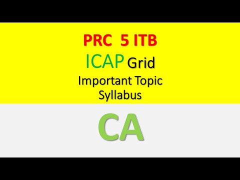 PRC 5 ITB Important topic, Grid, Syllabus  || tips to Pass ITB