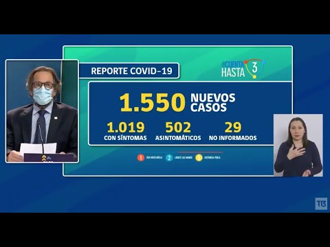 Coronavirus en Chile: balance oficial 21 de noviembre