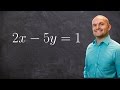Finding X and Y Intercepts