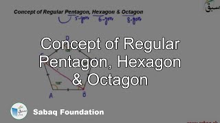 Concept of Regular Pentagon, Hexagon & Octagon