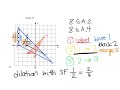 Transformations and Dilations in Geometry