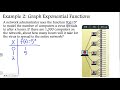 Understanding Exponential Functions Concepts