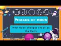 Understanding Lunar Phases and Motion
