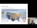 Understanding US Congressional Structure