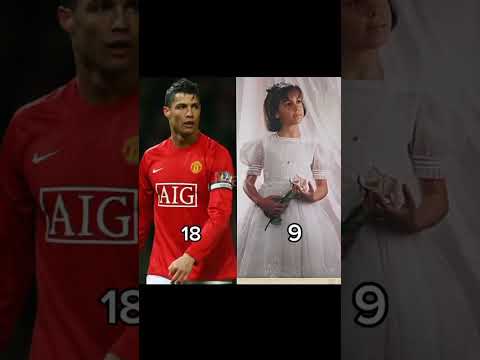 Ronaldo x Georgina ☠️ #shorts #viralvideo #funny #fyp