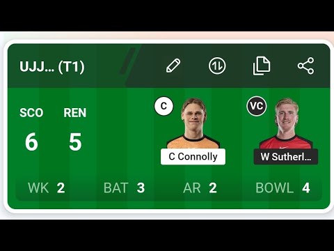 SCO Vs REN Dream11 Prediction | SCO Vs REN Dream11 Team | SCO Vs REN Dream11 Prediction Today Match